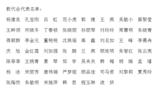 苏幼专工〔2017〕2号关于召开校第十届教职工代表大会第三次会议的通知