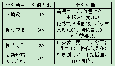 企业微信截图_17457206943277