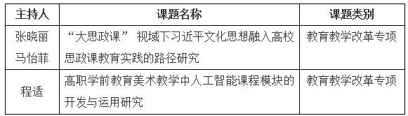 企业微信截图_17688710767730