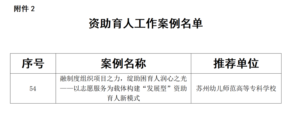 企业微信截图_17697540636931